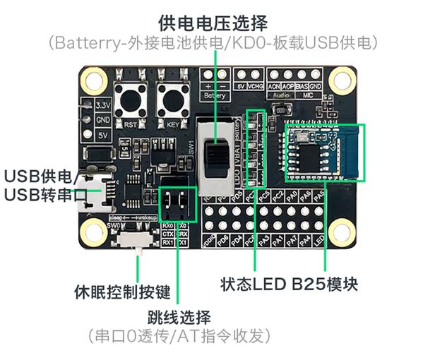 9元引爆物联网 BLE 5.0蓝牙模块如何让智能硬件开发变得触手可及